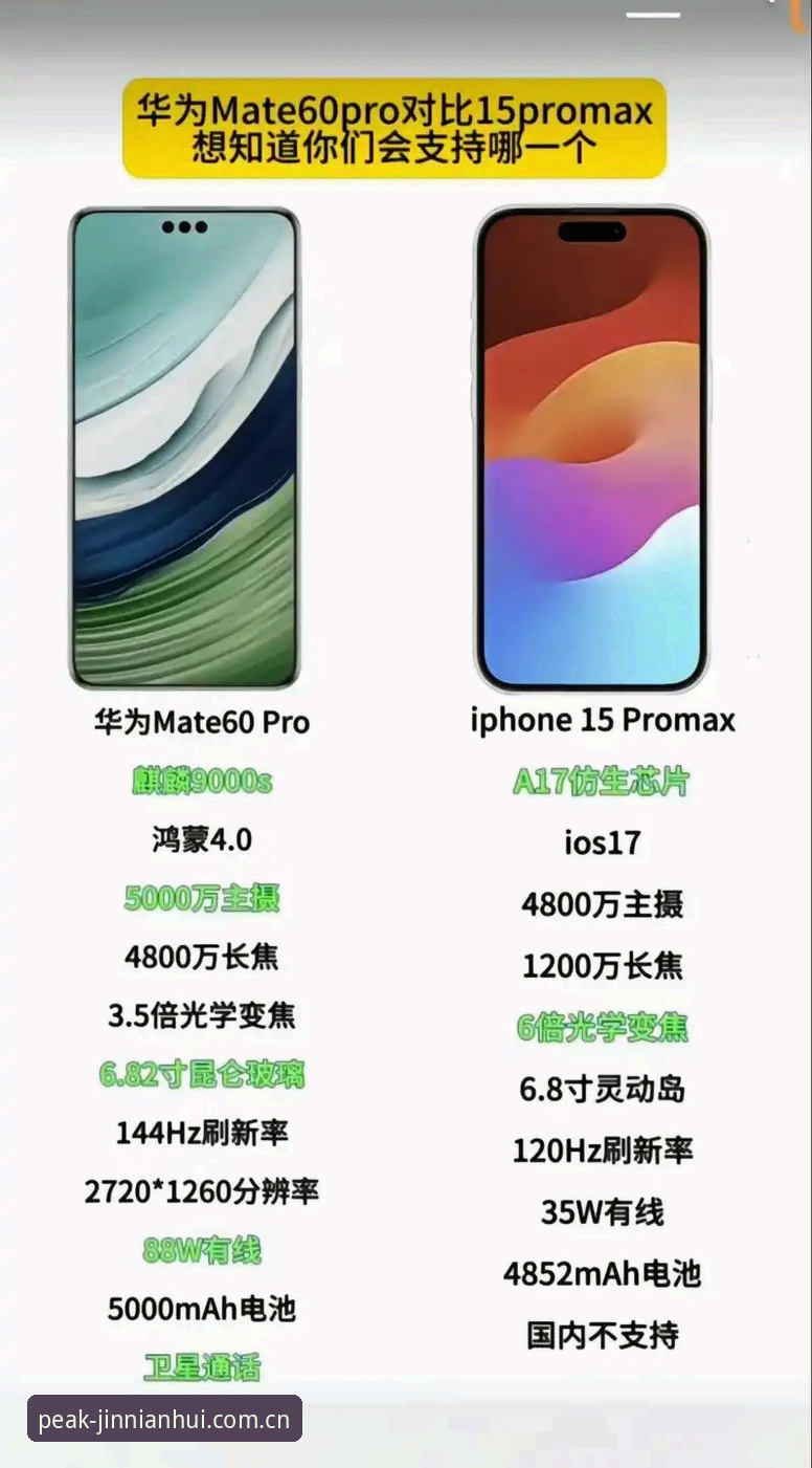 今年会iOS版 今年会iOS版 vs 官网版:移动端与桌面端体验全面对比