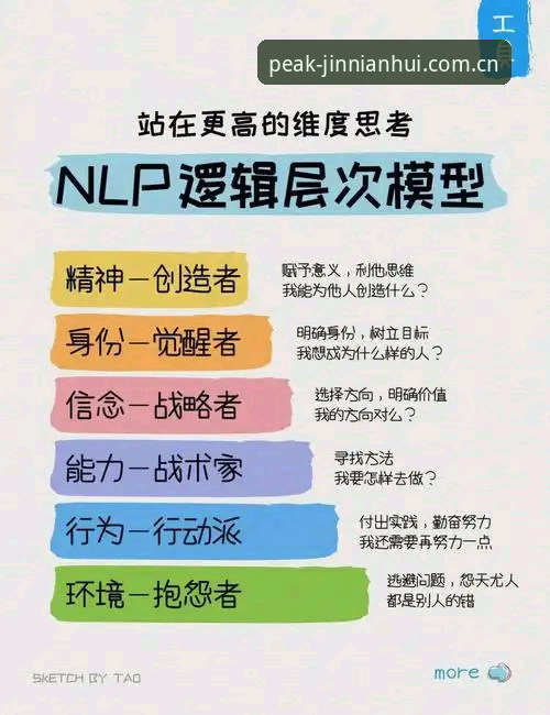 今年会怎么样 5个关键维度解析今年会怎么样:从版本升级到用户体验的深度思考
